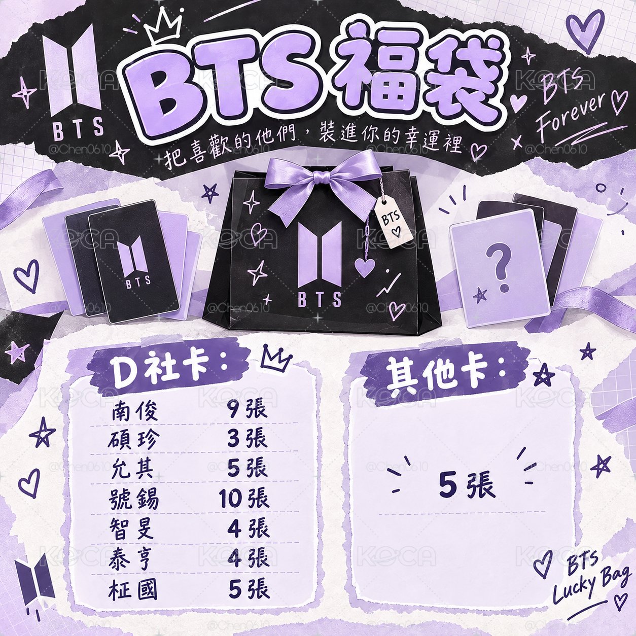 BTS福袋 