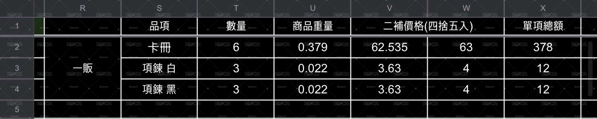 치치代購 進度表 更新時間9/5