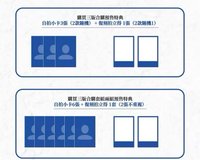 韓居預售特典