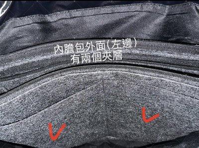 RIGHT HERE 托特包