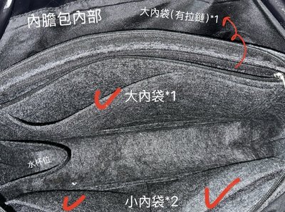 RIGHT HERE 托特包