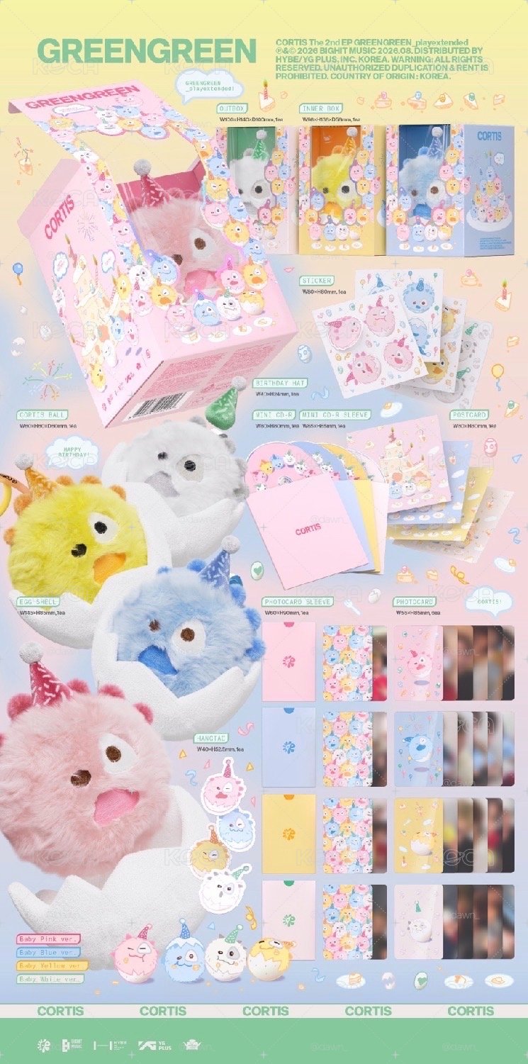全新未拆生日球 一套 不二補