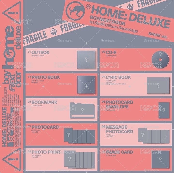 Home DELUXE 未拆專🏠一套三張