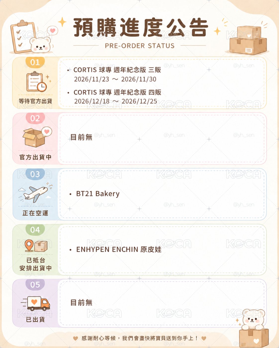 ✈️商品進度更新（2026/09/18）