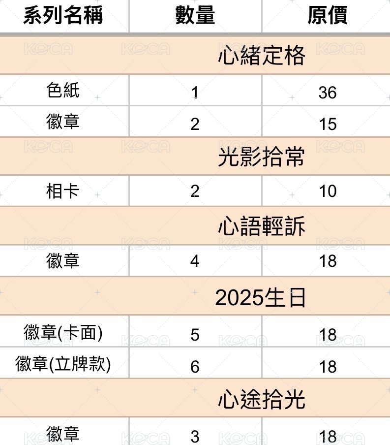夏以晝全收