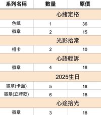 夏以晝全收
