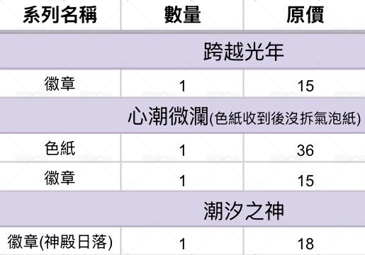 祁煜全收