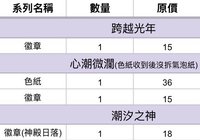 祁煜全收
