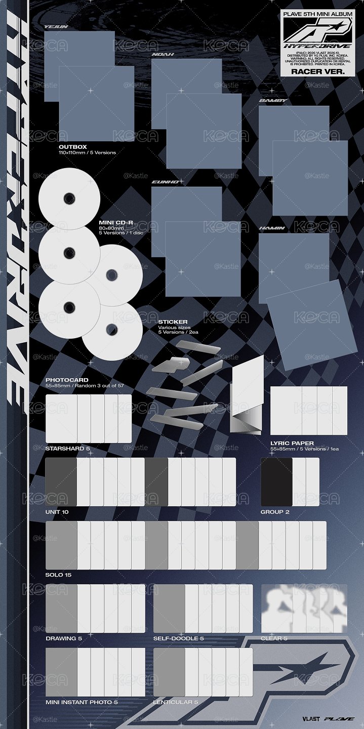 [Pre-Order~10/10] PLAVE 5th Mini Album [HYPERDRIVE] LF通路