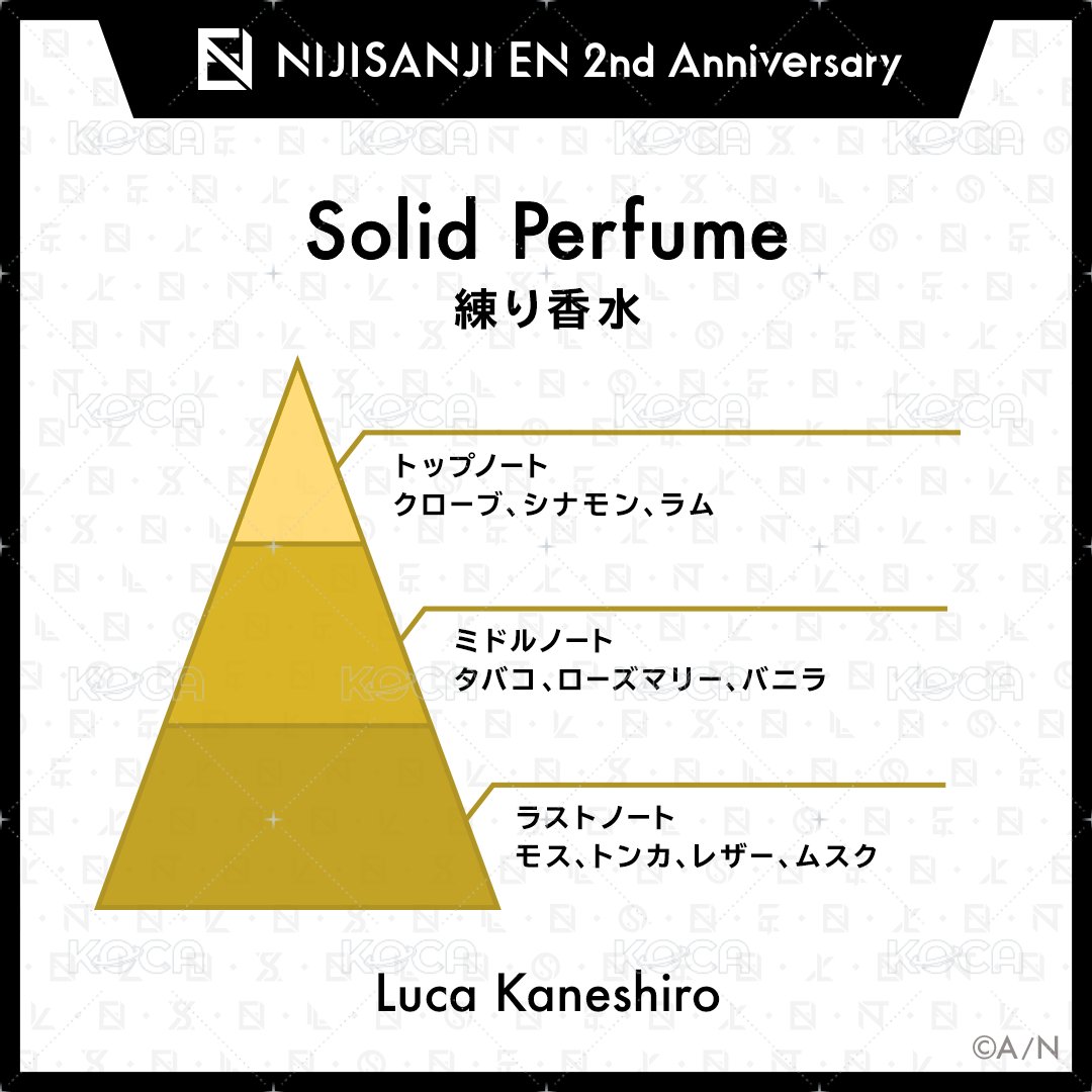 (需有中文標示)