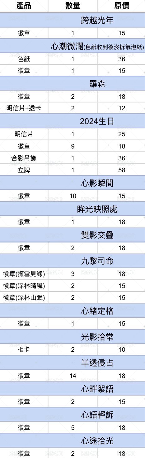 黎深全收
