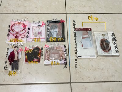 陸沉周邊
