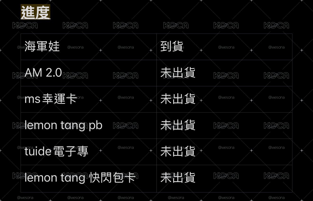 下單=已看過且接受 進度看上圖