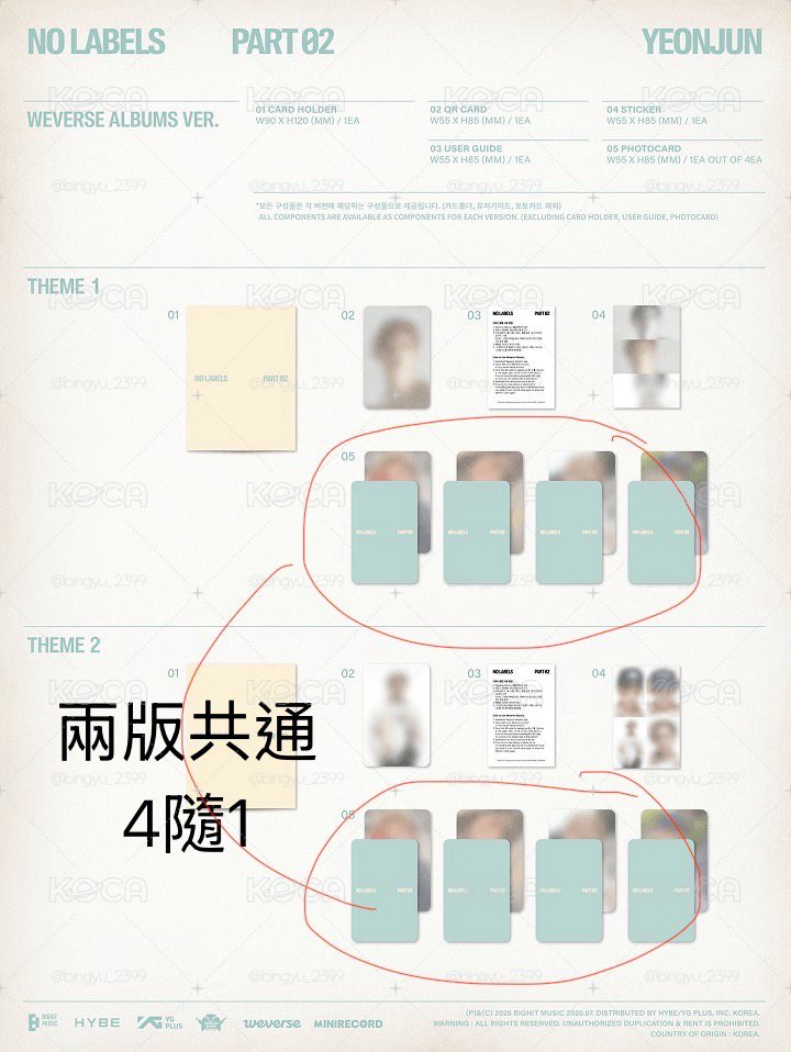 no labels part2專輯
