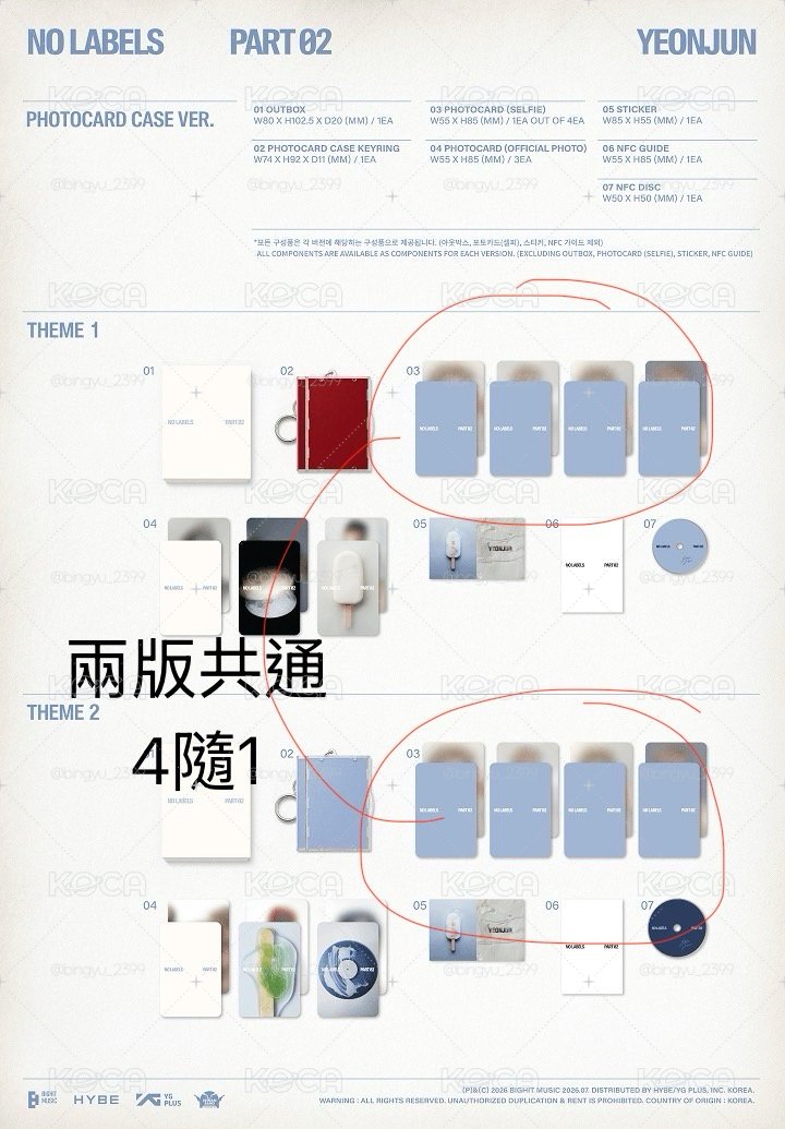 no labels part2專輯