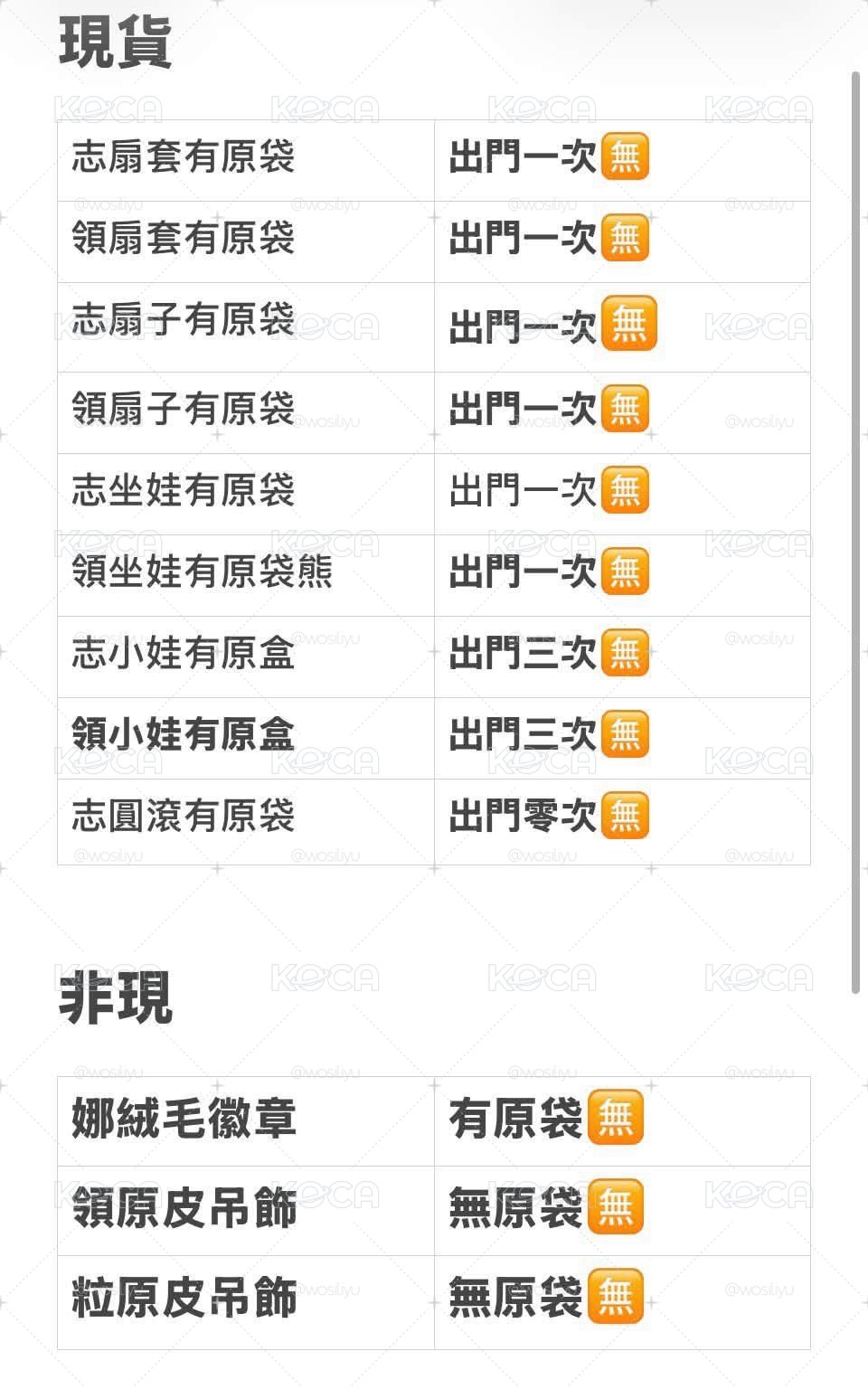 拆盤（喊單請先私訊）