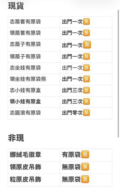 拆盤（喊單請先私訊）