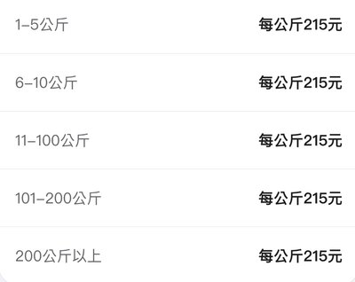 WALK TOGETHER 購物袋