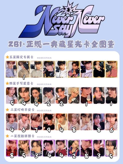 NexT1DE XIONG 林锦雄 トレカ QQ音乐 星光卡 創造営 SEOK MATTHEWNEVER SAY NEVER 星光卡小卡】現貨❣️ZB1 正規一輯QQ星光