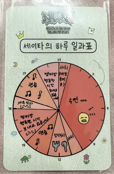 迷一快閃店 SEITA的一天