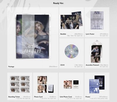 NMIXX Fe3O4:FORWARD 未拆專 未拆封專輯 READY版 現貨