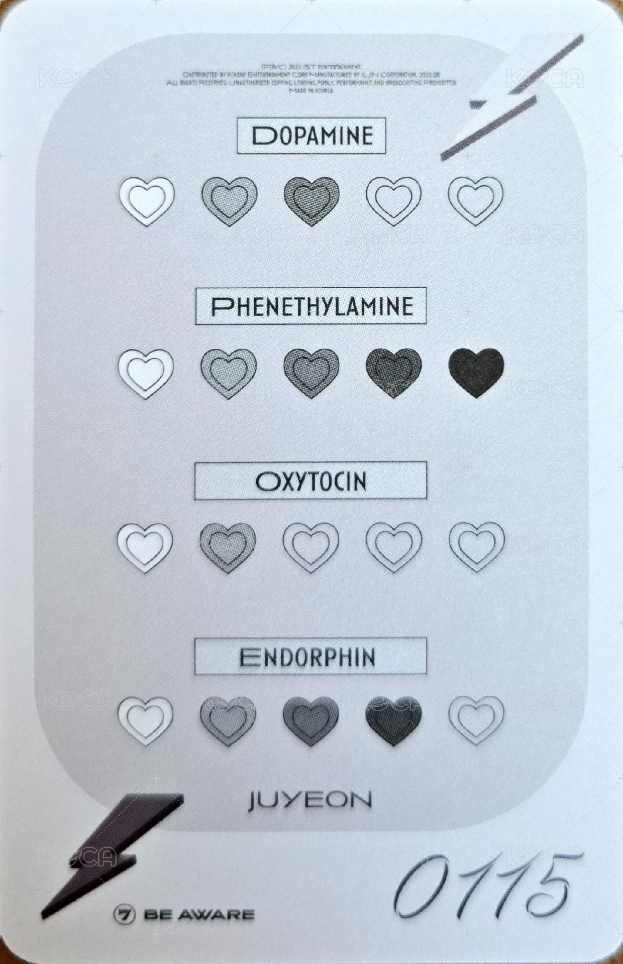 BE AWARE 專輯卡  背面