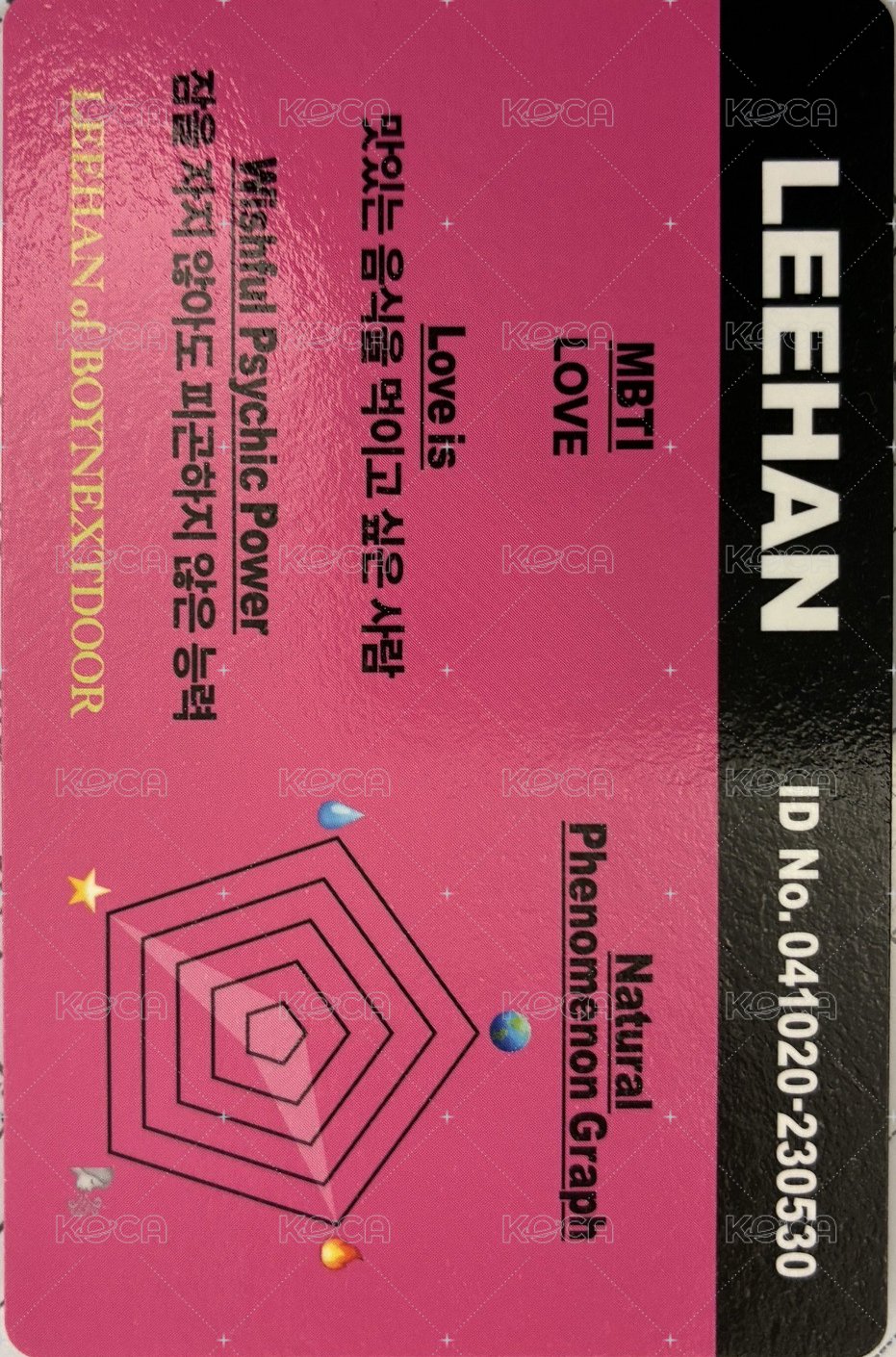 HOW? 專輯卡 電子專 ID卡 背面