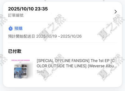 Cortis 迷一 特別線下簽售卡 電子專（不參加簽售）