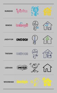 會員專屬客製化AIRPOD CASE (Original) (HIGH QUALITY) (No.1