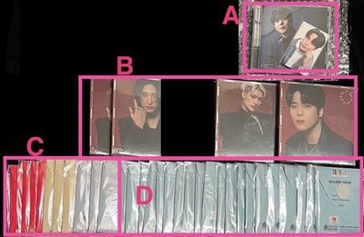 專輯、其他週邊區