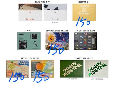 正四後續KIT （空專）