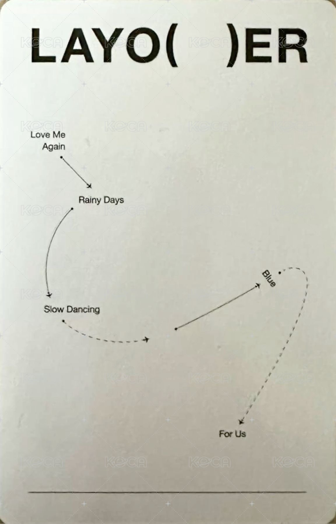 LAYOVER   特典卡 Barnes&Noble 背面