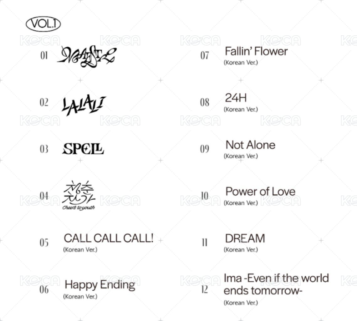 鋼琴譜SEVENTEEN 17 IS RIGHT HERE (VOL.1）